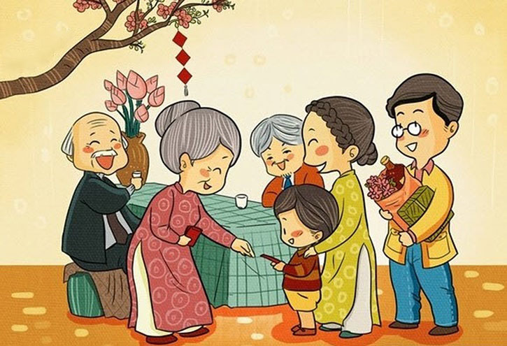 tranh-ve-ve-gia-dinh-ngay-tet Tổng hợp tranh về gia đình